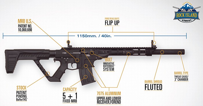 RIA VR80 12/20 BLK CA 5RD - Taurus Savings